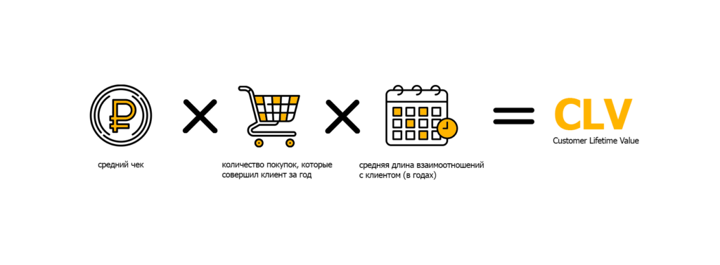 1вв